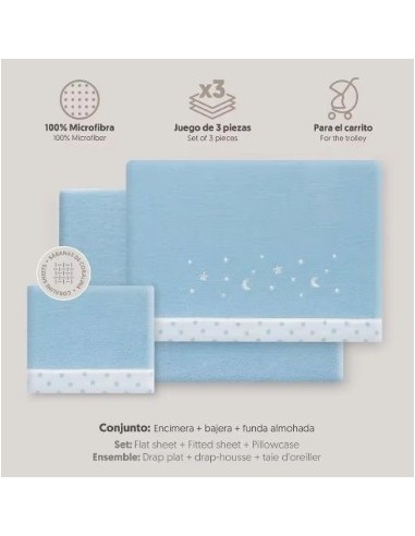 Juego de sábanas de cuna  coralina azul Interbaby