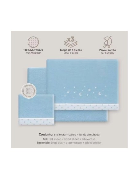 Juego de sábanas de cuna  coralina azul Interbaby